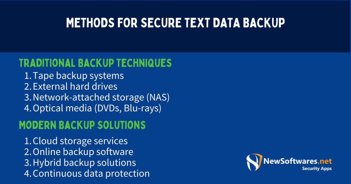 Methods for Secure Text Data Backup