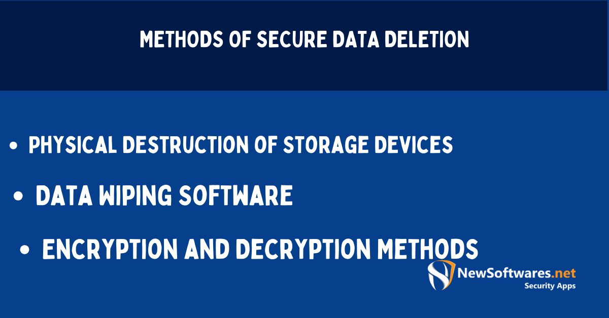 Best Ways to Permanently Delete Data