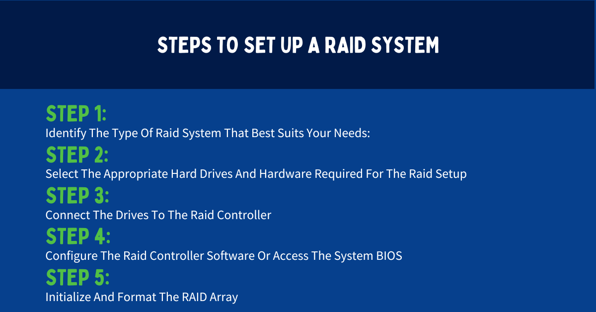 Protect Your Data in a RAID System