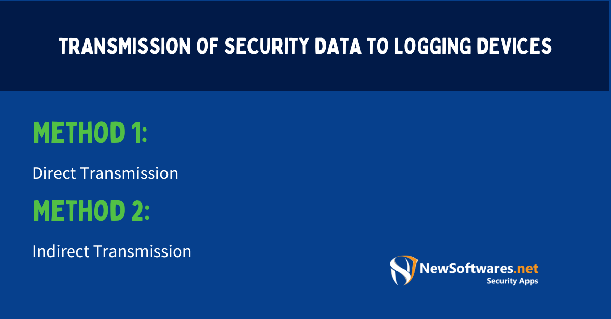  Type Of Security Data