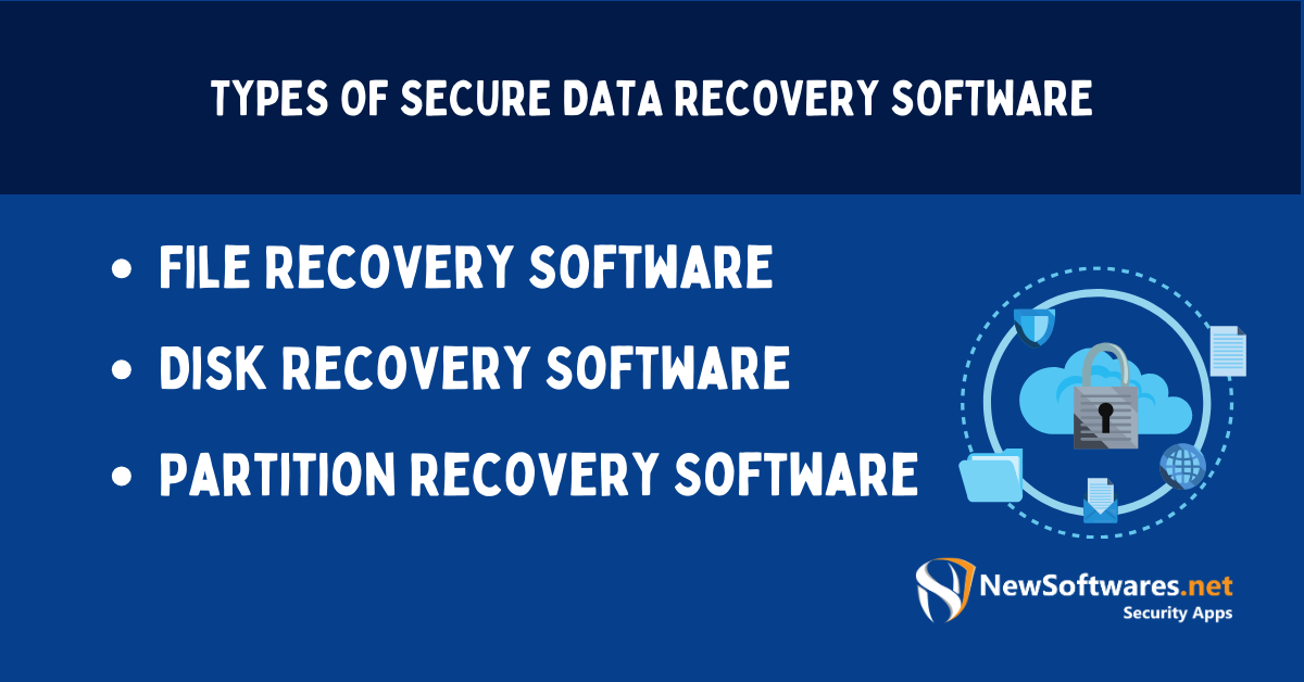 What type of software is data recovery?