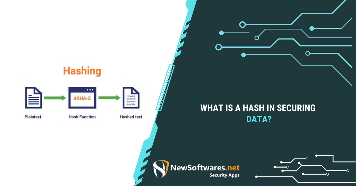 What Is A Hash In Securing Data? - Newsoftwares.net Blog