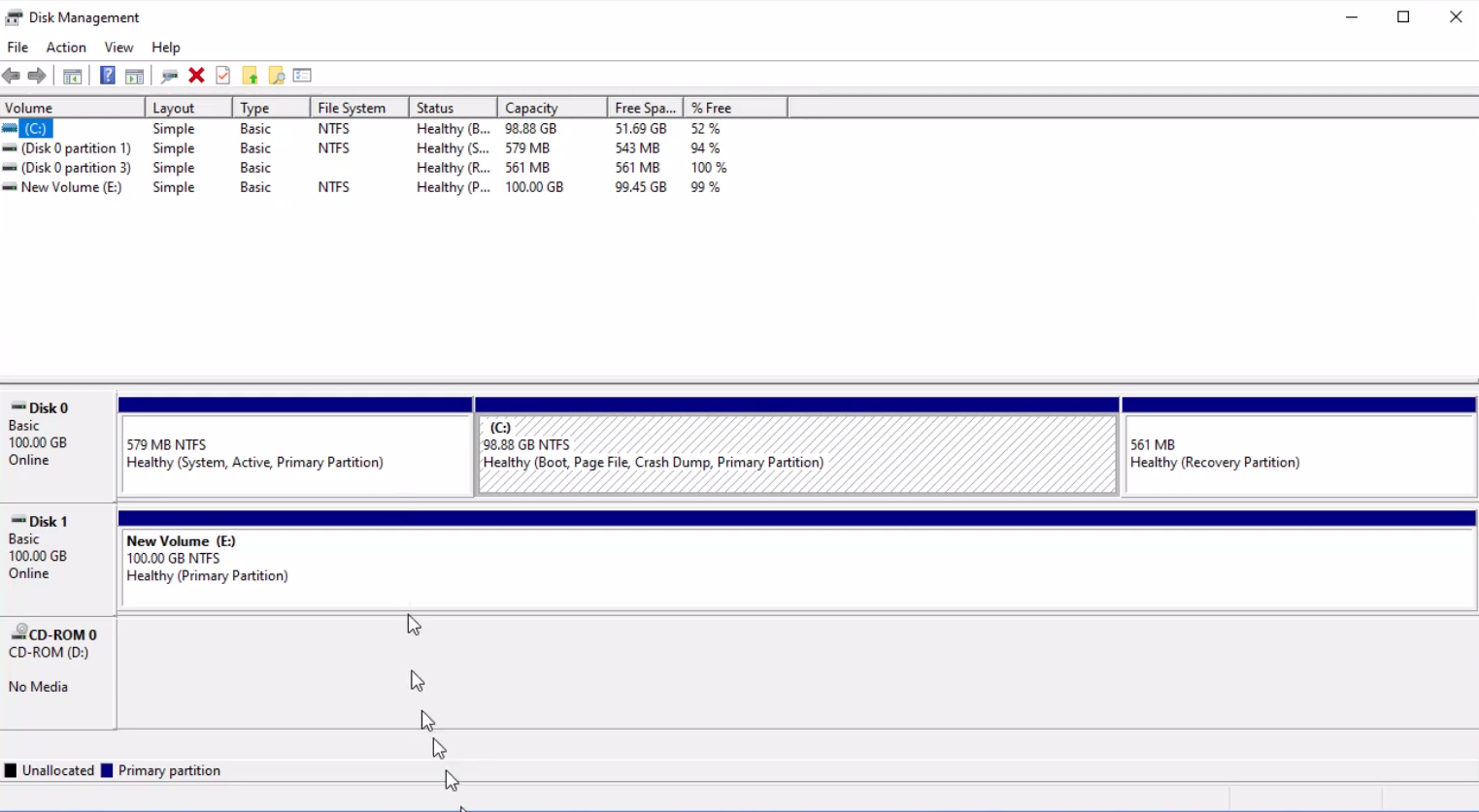 What does deleting a partition do?