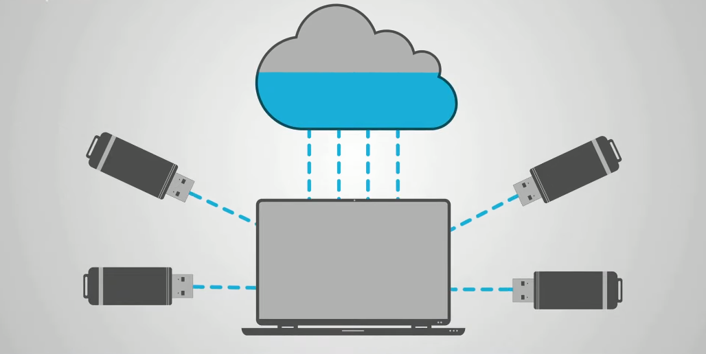 is cloud storage and how do you use it