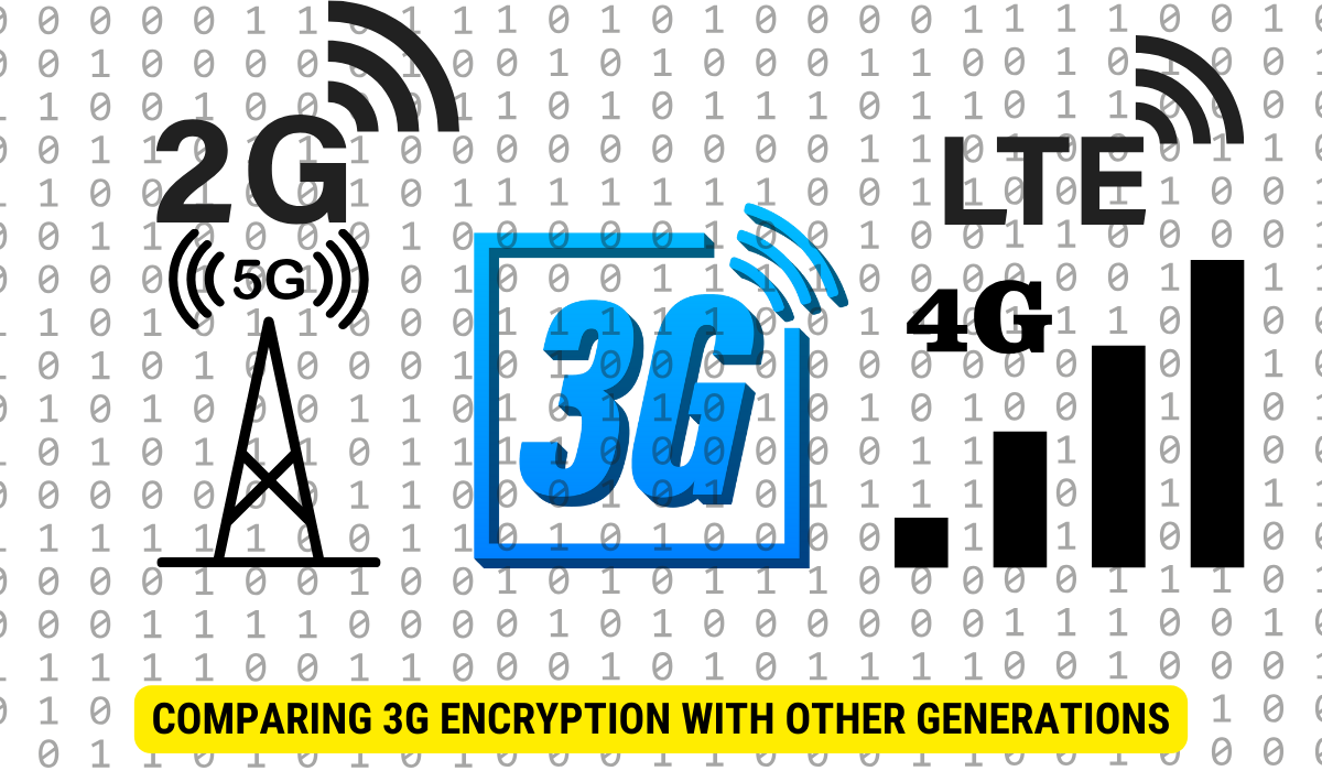 How 3G is better than previous generation?