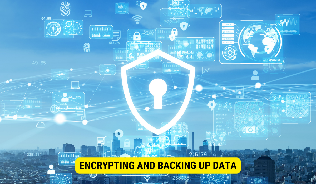 What is the best encryption for backups?