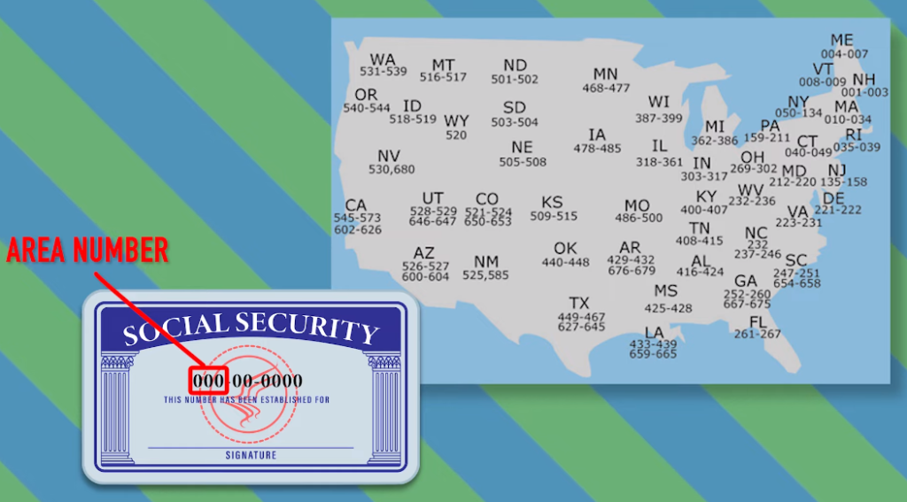 How To Unflag Social Security Number Is A Social Security Number Qualitative Or Quantitative Data
