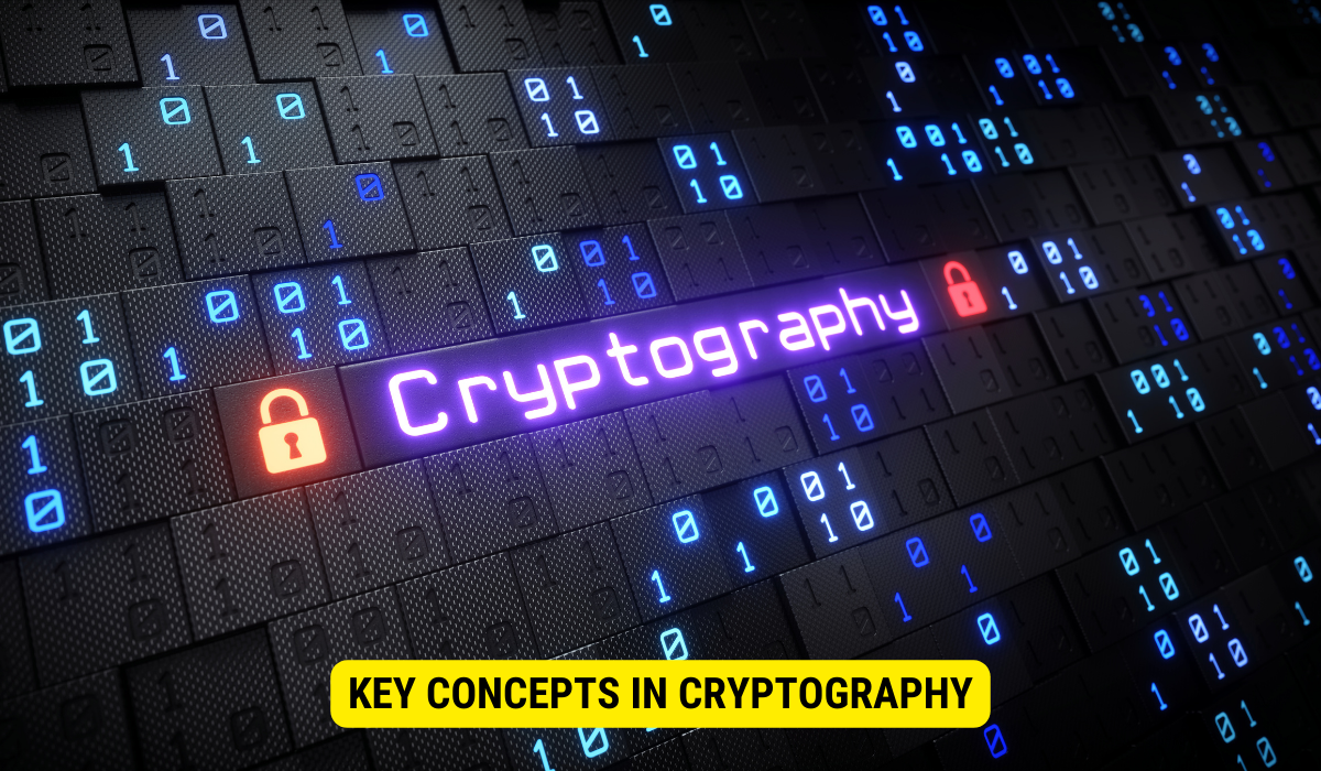 What are the 5 pillars of cryptography?