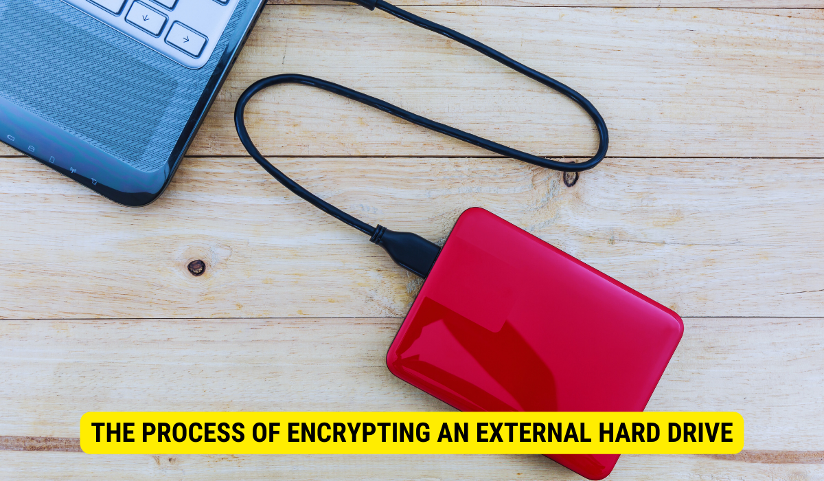 Which encryption method is used to encrypt an external hard drive?