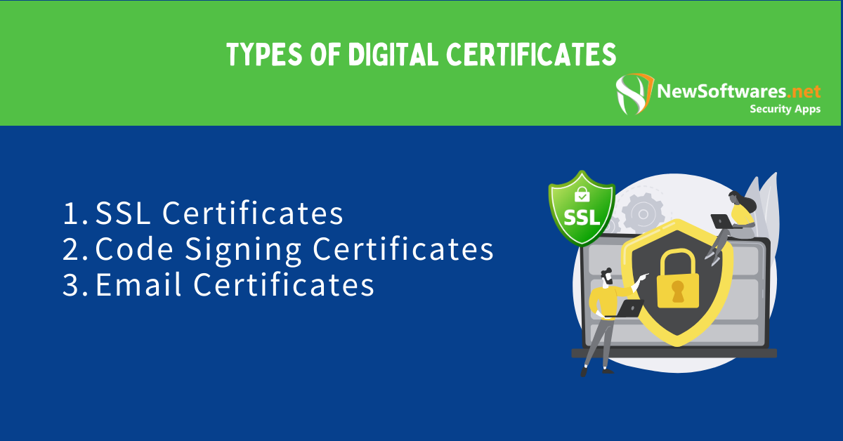 Visual representation displaying various types of digital certificates, including SSL/TLS, Code Signing, and Email Certificates, to illustrate the diversity of certificate usage