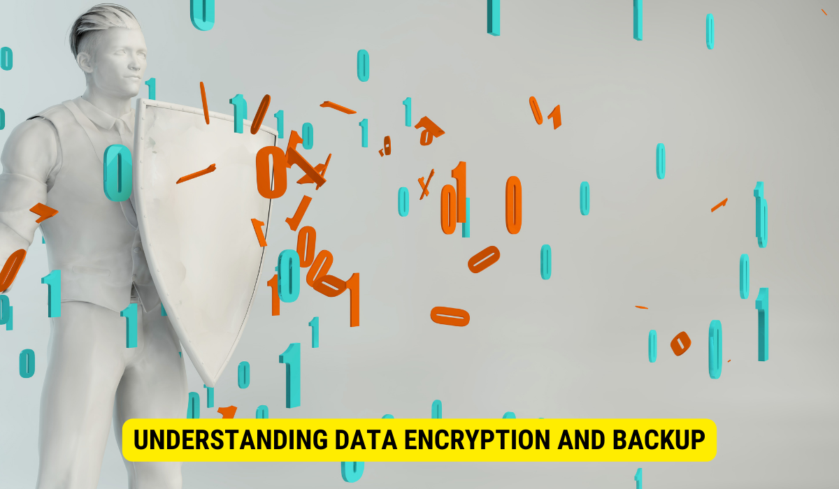 What are the different types of backup encryption?