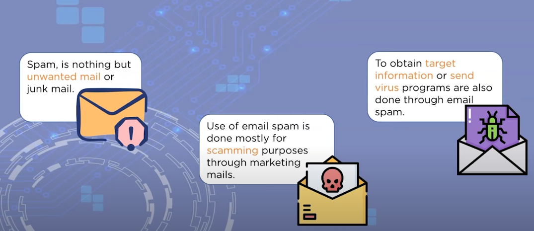risk of an email attack