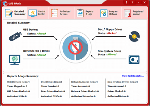 list of trusted devices