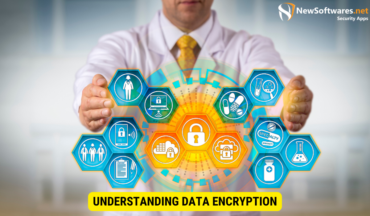 What are the 4 basic types of encryption systems?
