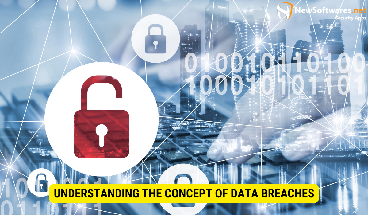 What is breach of data privacy?
