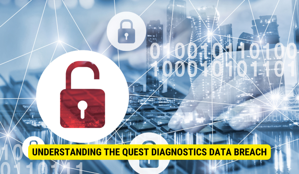 PostBreach Quest Diagnostics' Patient Privacy And Data Protection