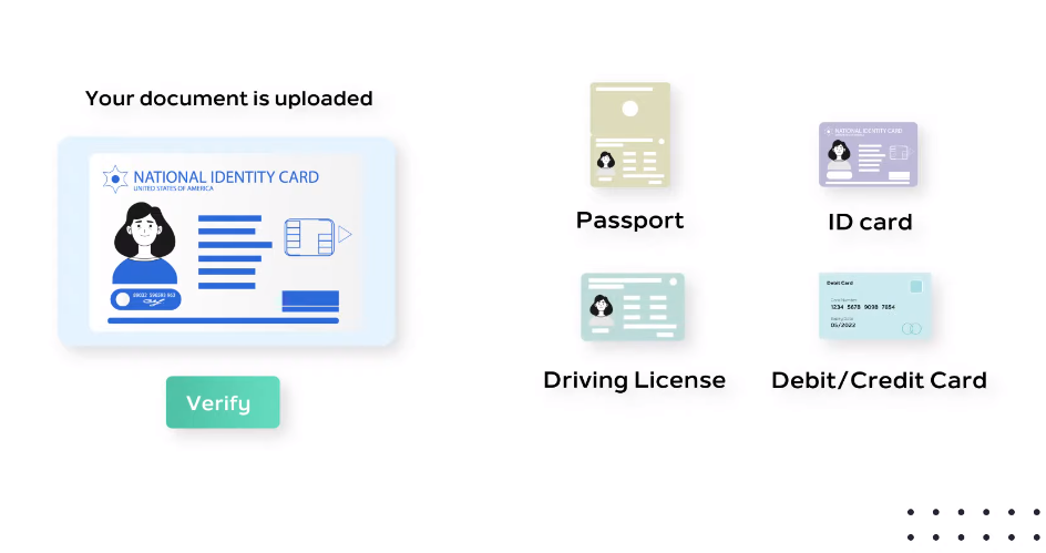 the steps in the process of verification