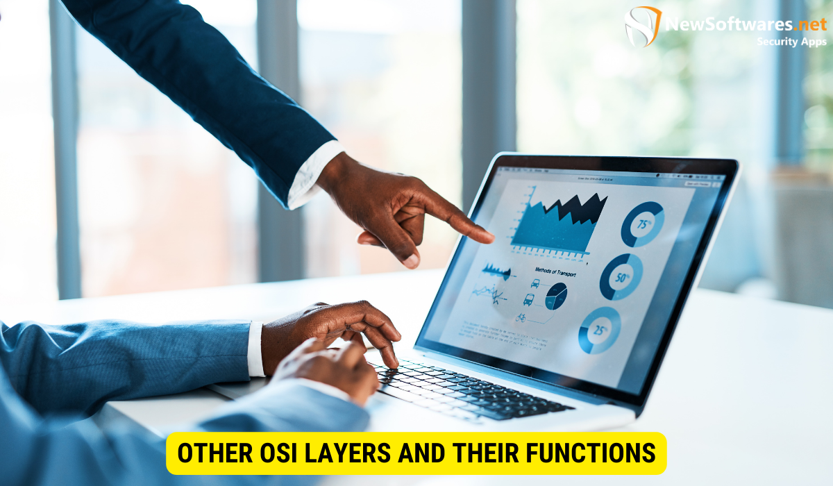 What are the functions of the 7 layers of the OSI model?