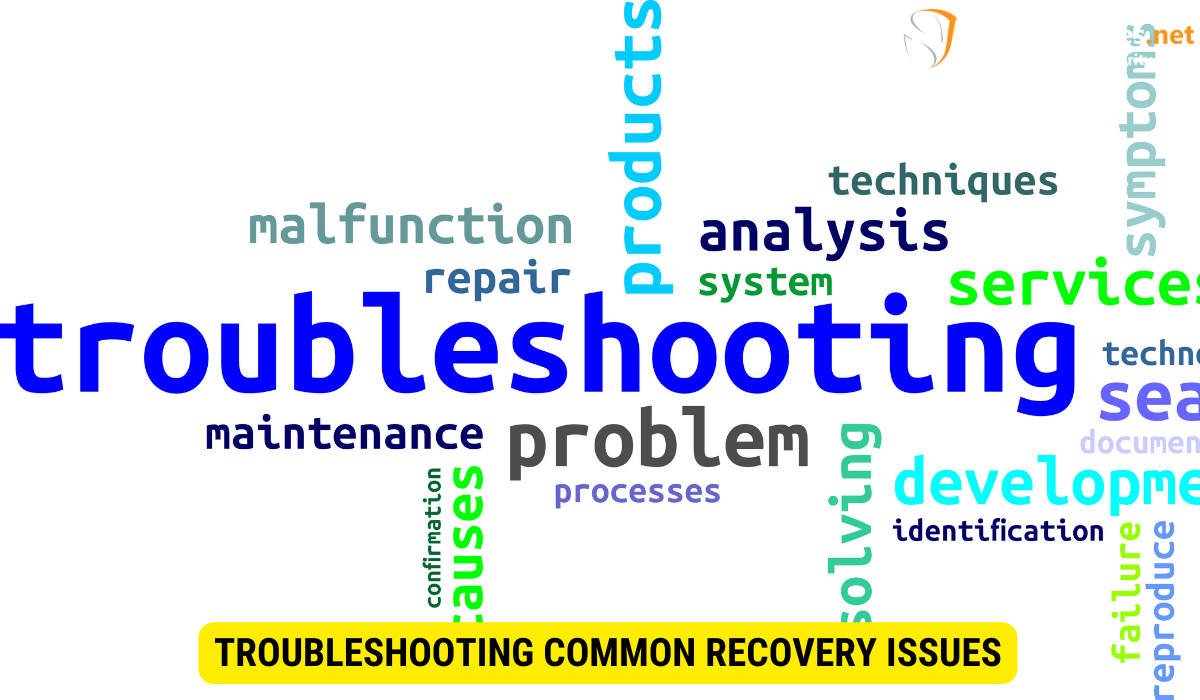 What is basic troubleshooting?