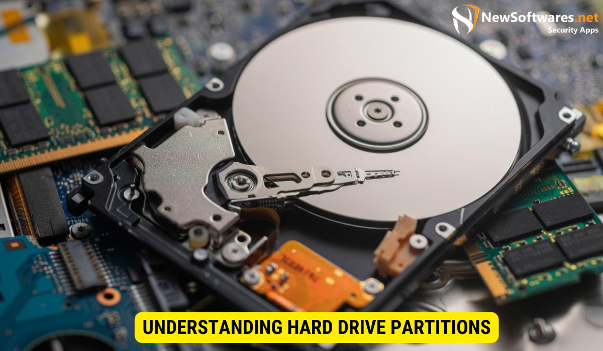 What are partitions on a hard drive?