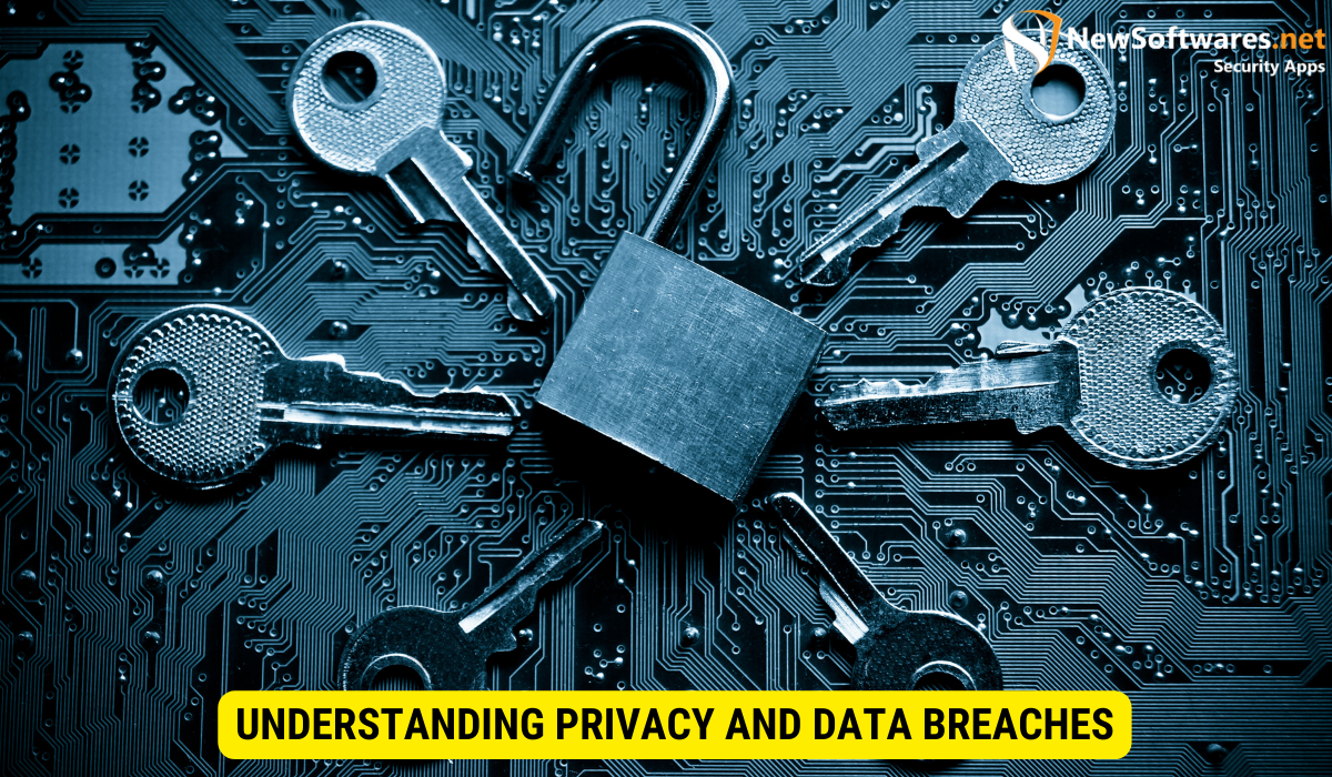What is meant by data privacy breach?