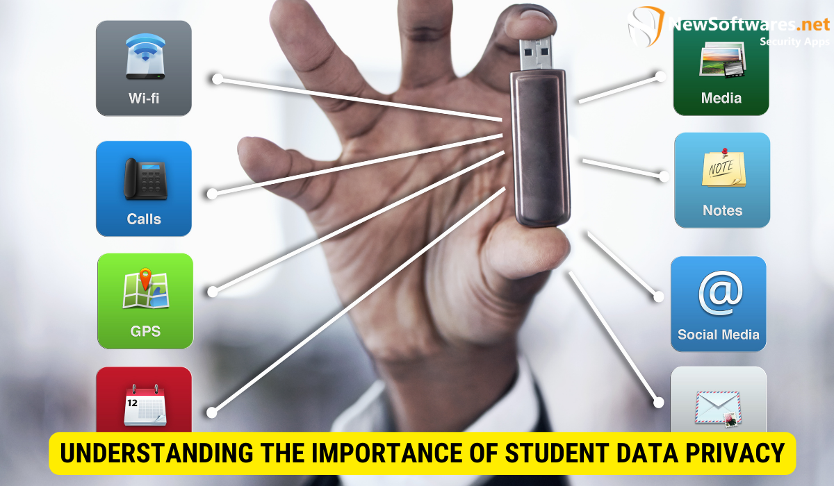 Why is it important to have data for all of your students?