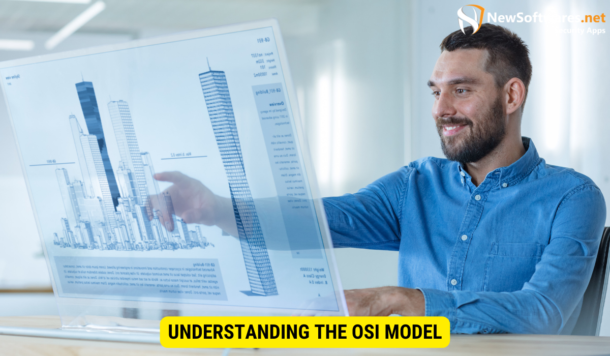 What are the 7 layers of the OSI model explain each? 