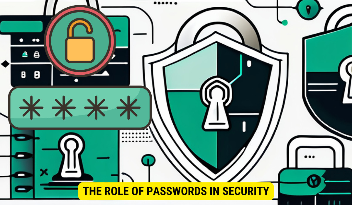 The Role of Passwords in Security