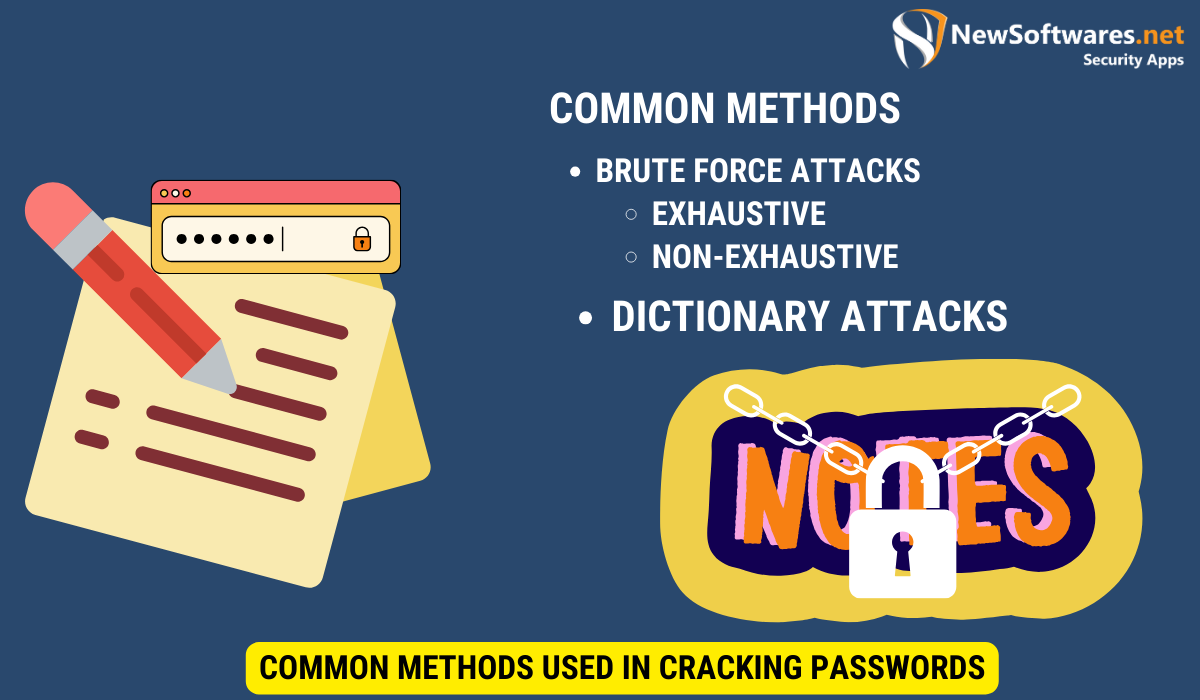 Common Methods Used in Cracking Passwords