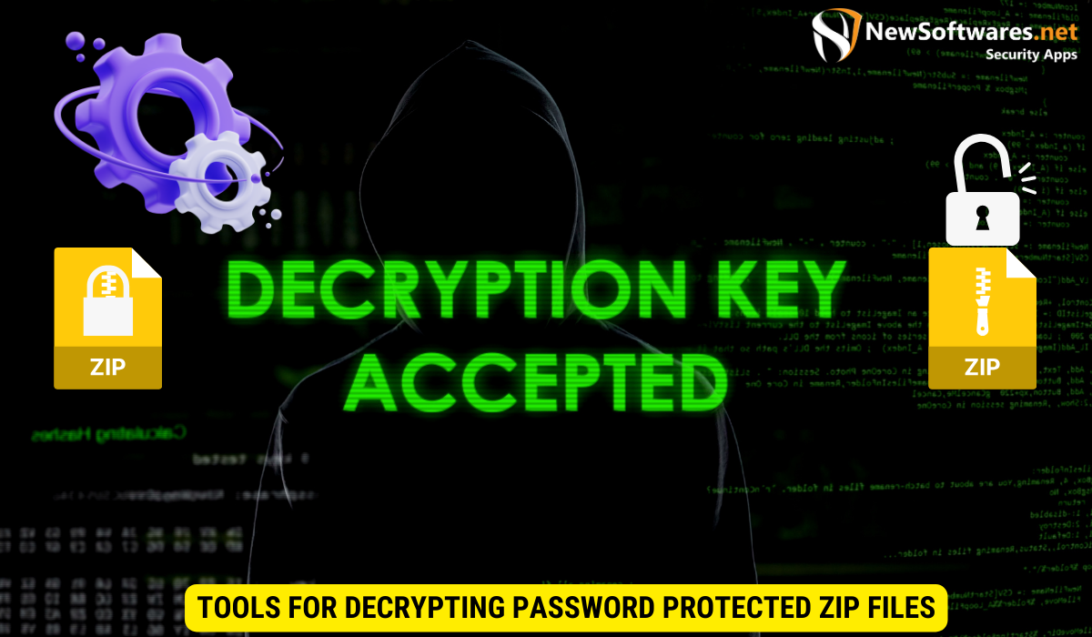 Tools for Decrypting Password Protected Zip Files