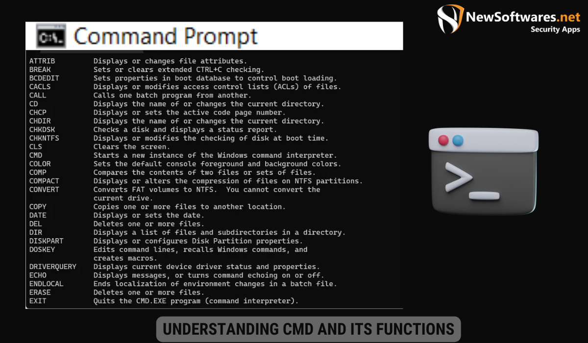 Understanding CMD and Its Functions