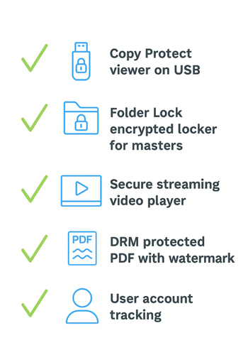 Copy Protect, Folder Lock, streaming, DRM, tracking