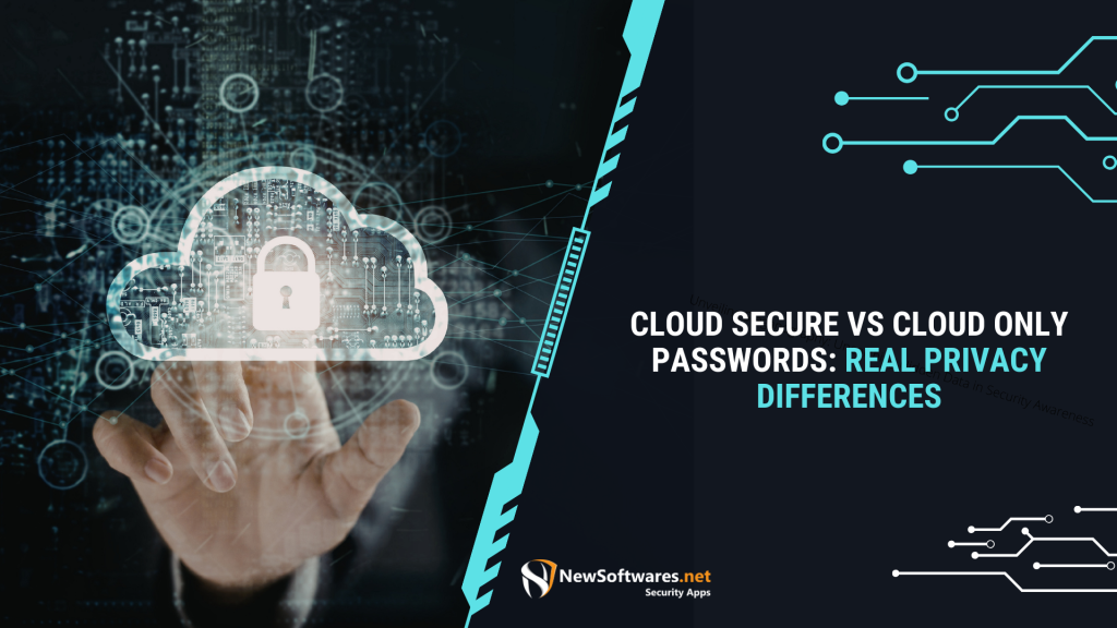 Cloud Secure vs Cloud Only Passwords